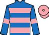 14:25 Sandown .